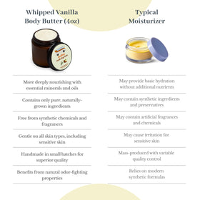 Application on hand with VanMan whipped tallow melting on skin, demonstrates quick absorption