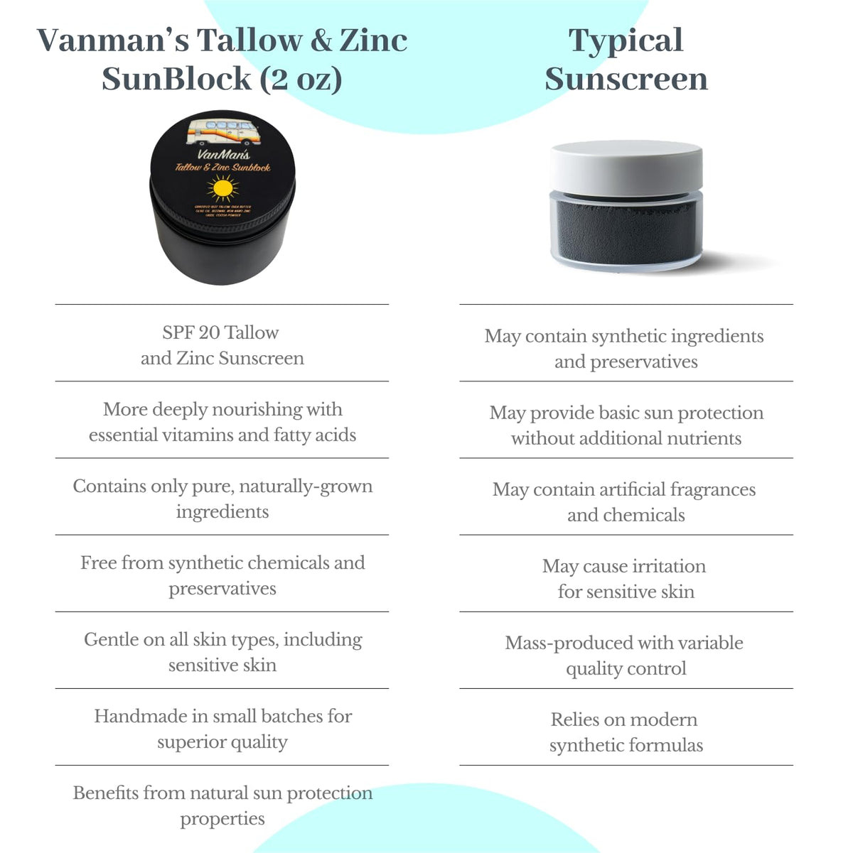 Person outdoors applying VanMan sunscreen for daily protective skincare