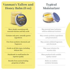 Vanman's raw ingredients close-up of olive oil, honey, and beeswax conveying natural benefits
