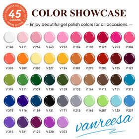 VANREESA 48W UV/LED lamp top view highlighting even lamp bead placement for faster curing
