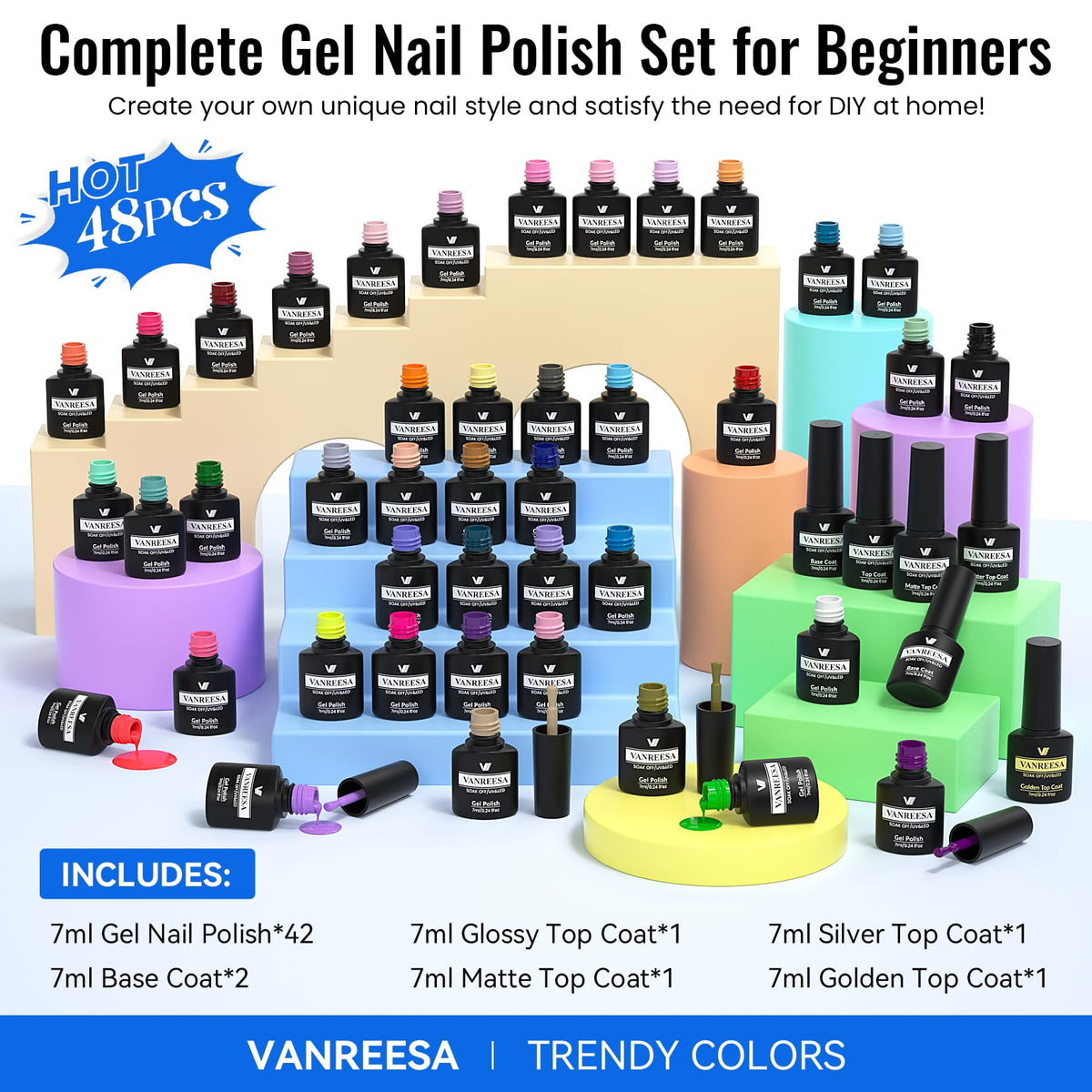 VANREESA 7ml bottle beside common item showing true size