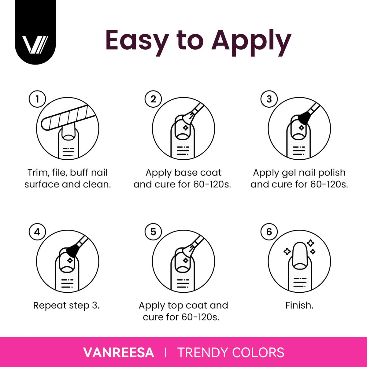 VANREESA kit beside common objects for size comparison and portability