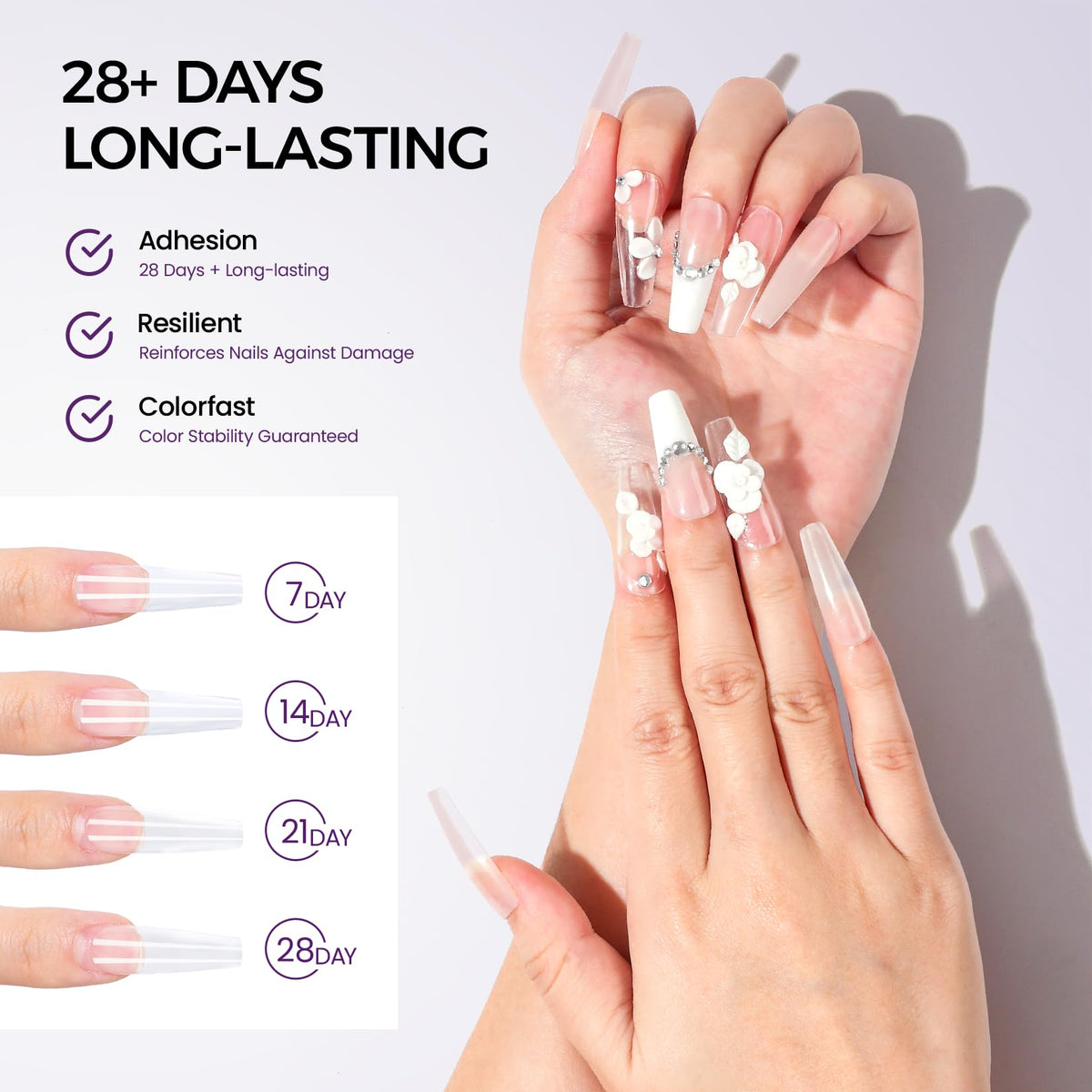 VANSISOS nail forms and files image conveying shaping ease and length options