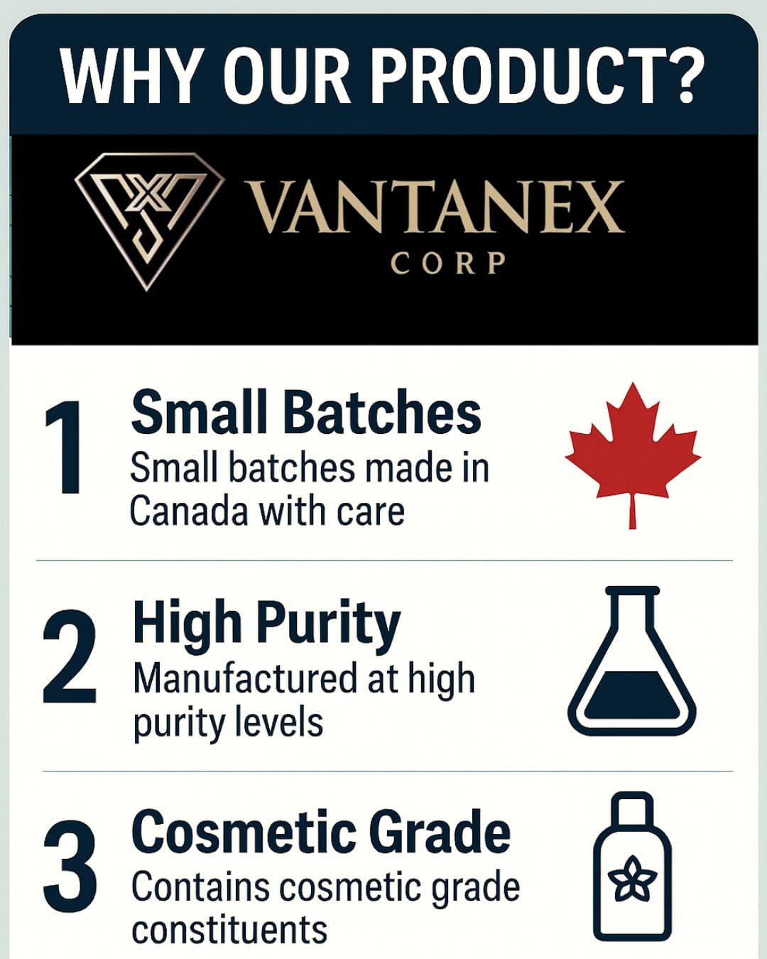 Vantanex stored in temperature-controlled environment demonstrating stability care
