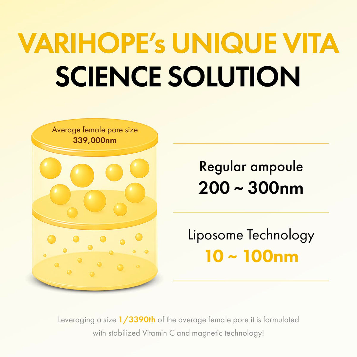 VARIHOPE bottle next to a hand for scale showing compact 20 ml portability