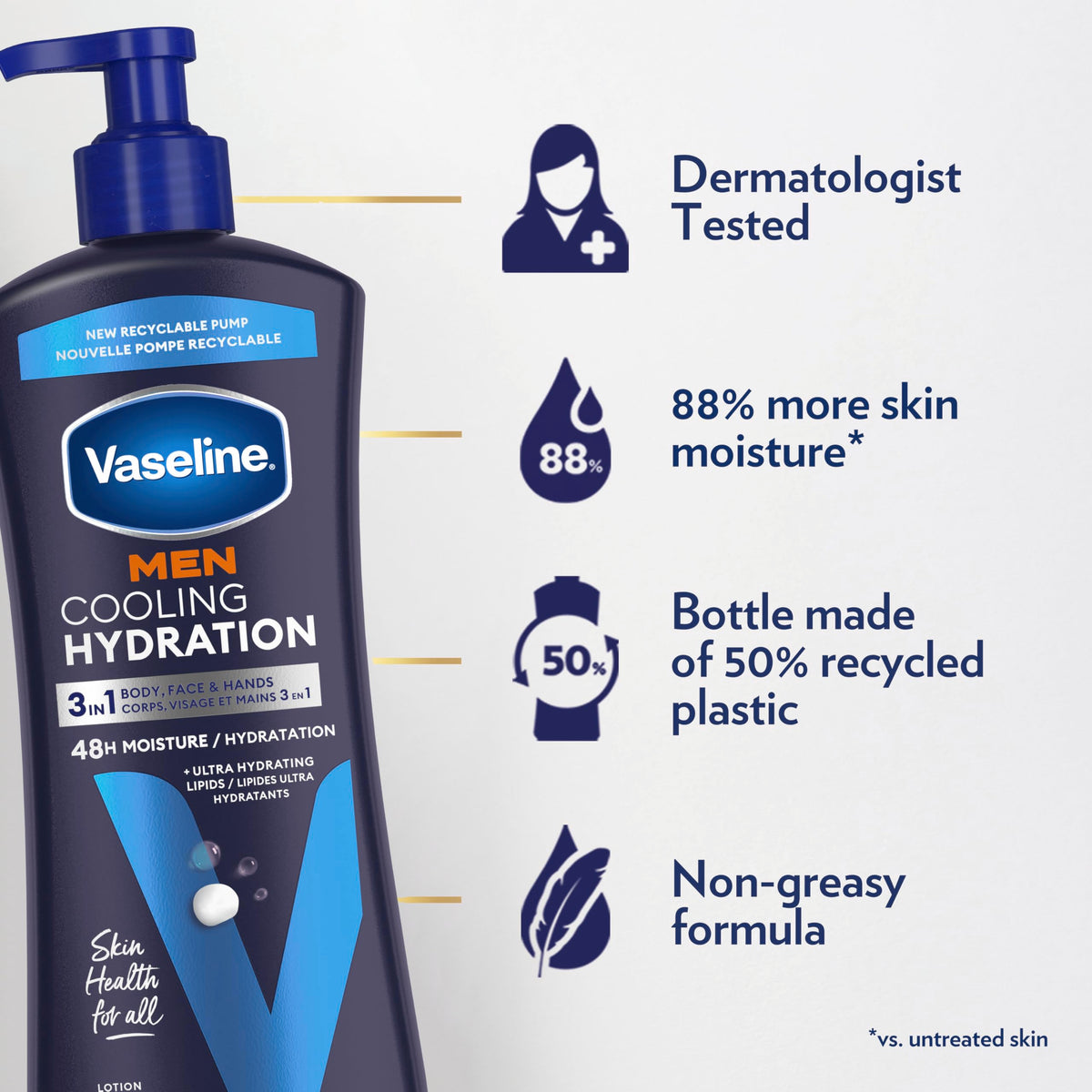 Man applying Vaseline lotion on hand for instant cooling and hydration