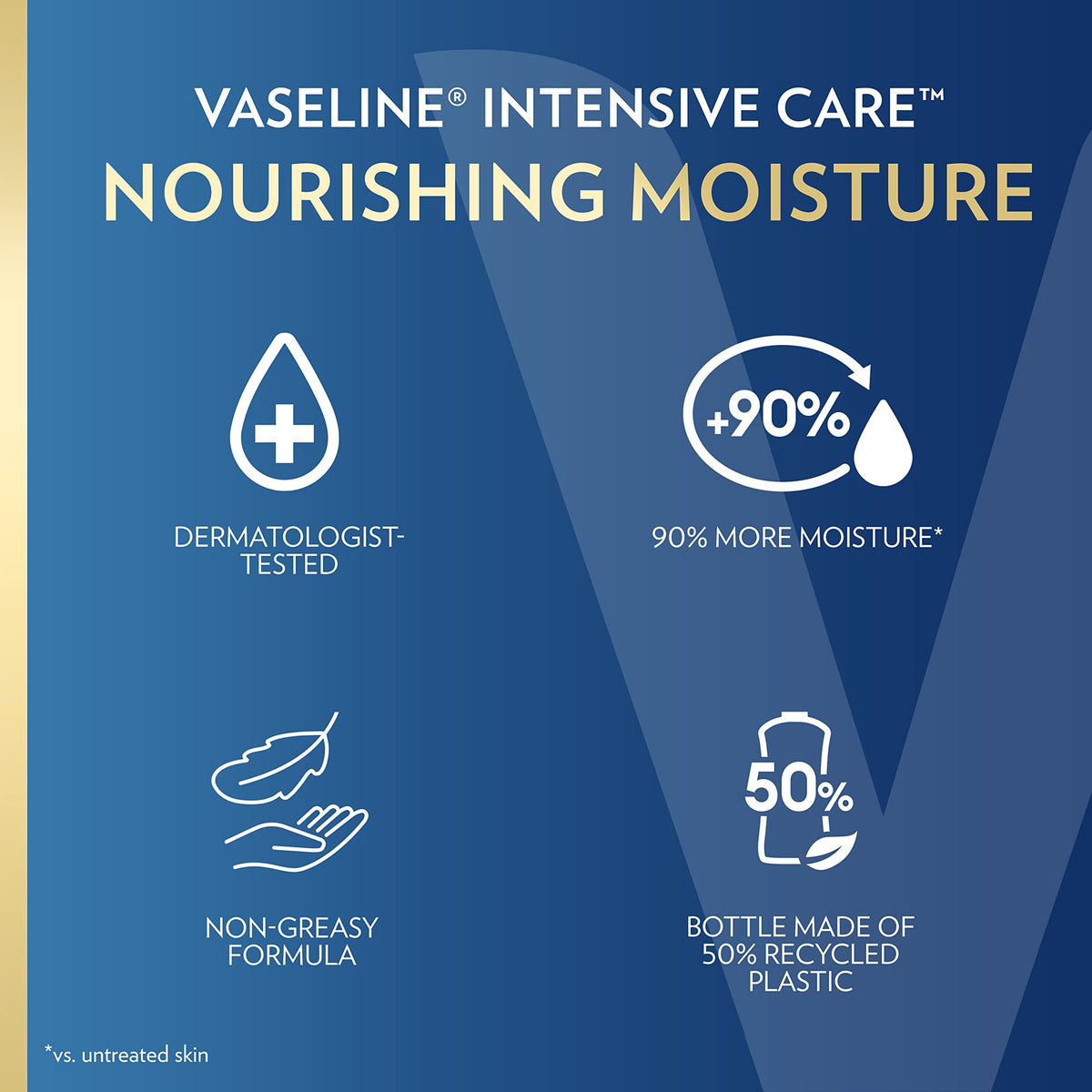 Twelve Vaseline bottles arranged to display multipack value and consistent care