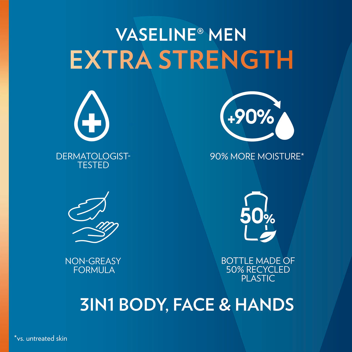 Bottle size comparison next to a hand showing Vaseline travel-friendly volume