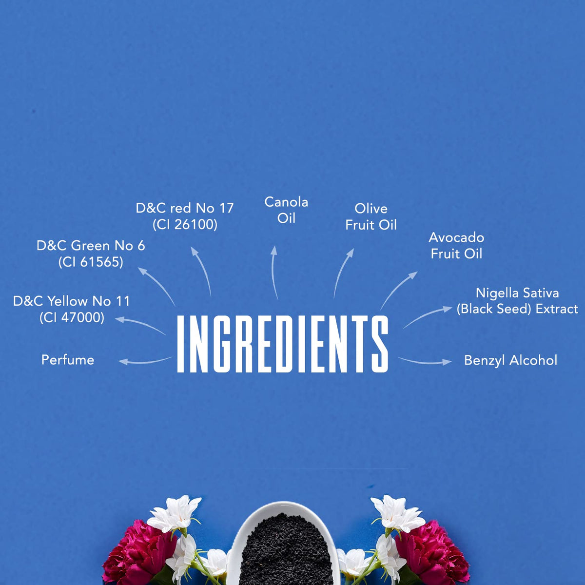 Vatika 200 ml bottle size comparison illustrating travel-friendly benefit