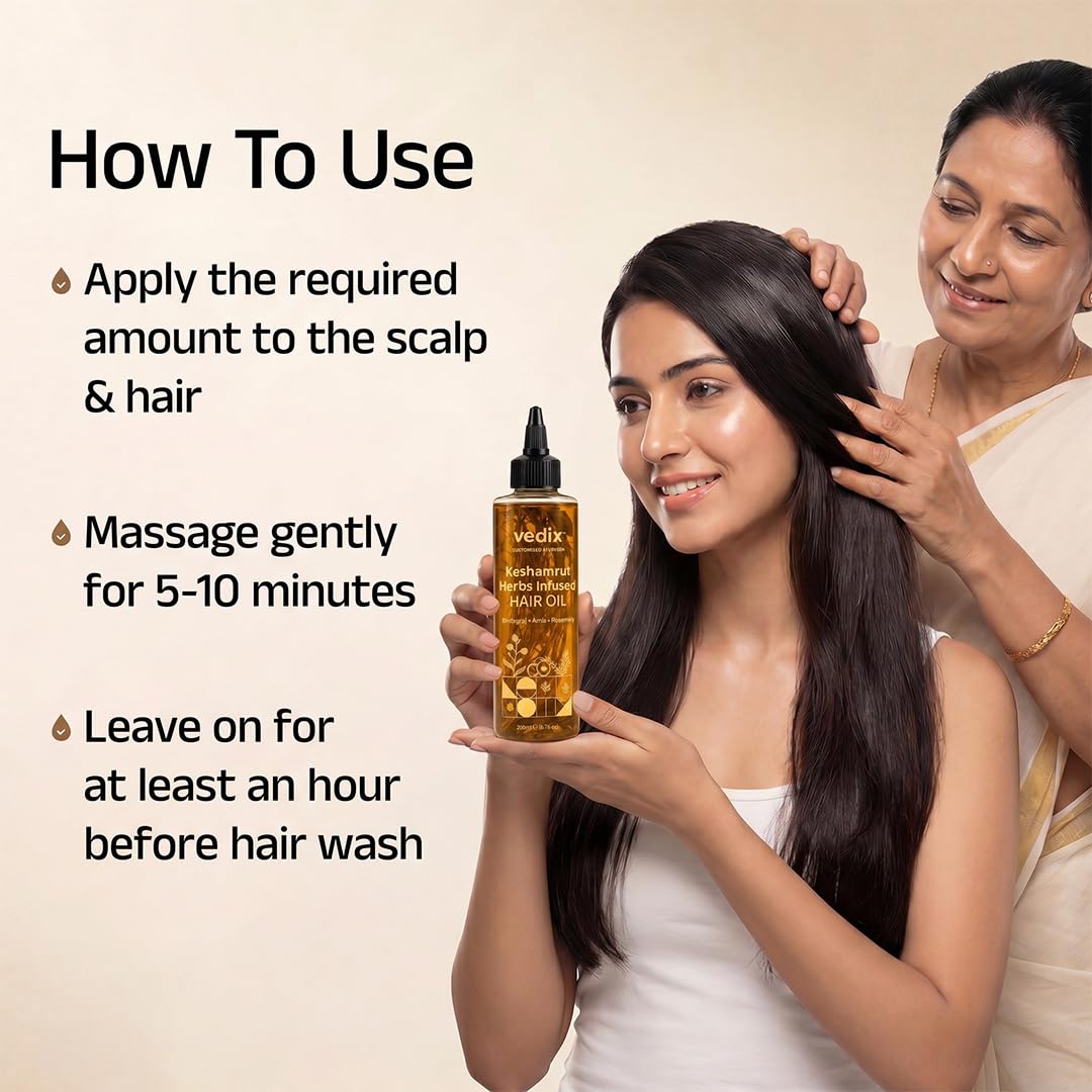 Vedix Keshamrut before and after hair lengths showing improved texture