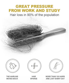Person massaging Vedora oil into scalp, demonstrating improved circulation benefit
