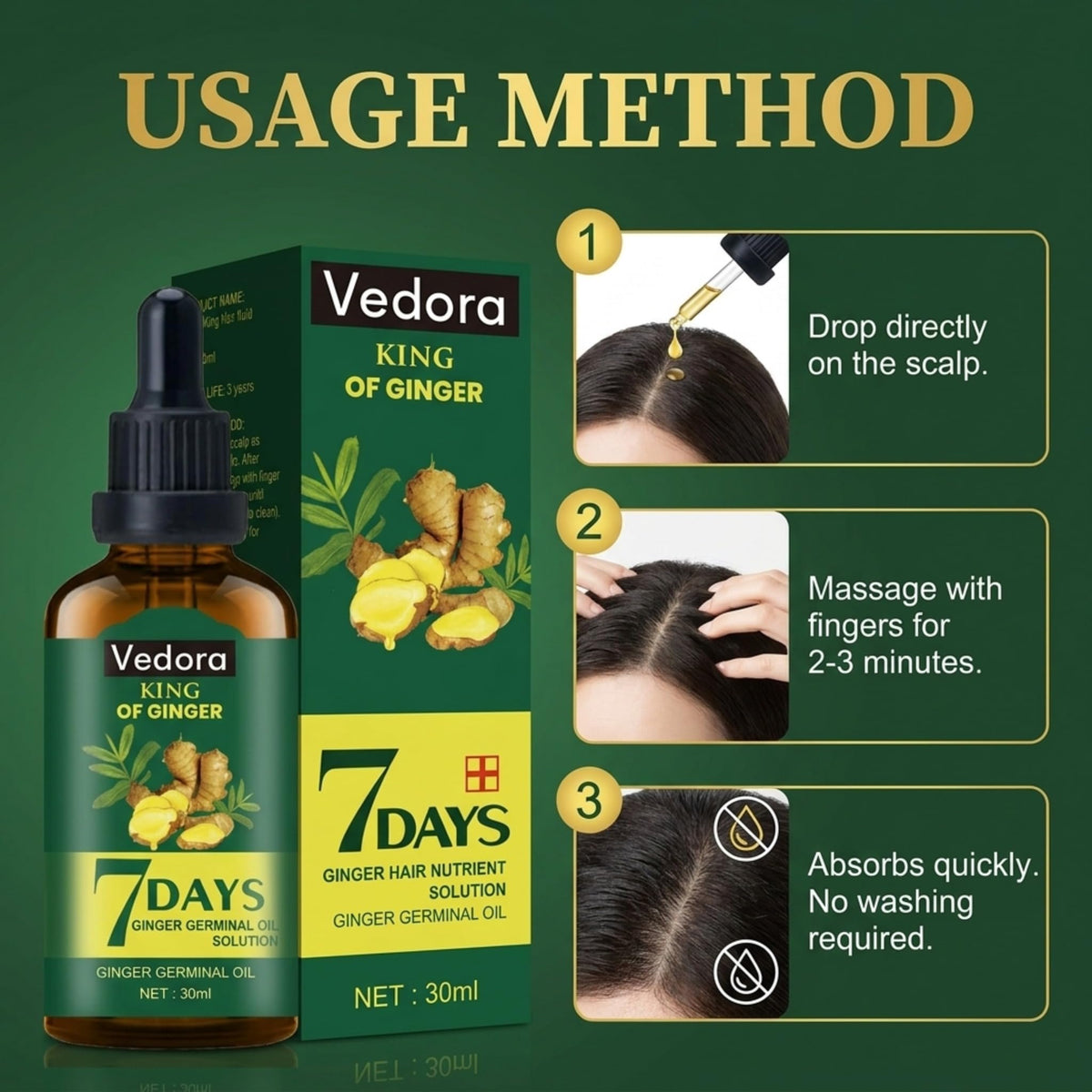 Dropper releasing golden Vedora oil, illustrating precise application and absorption