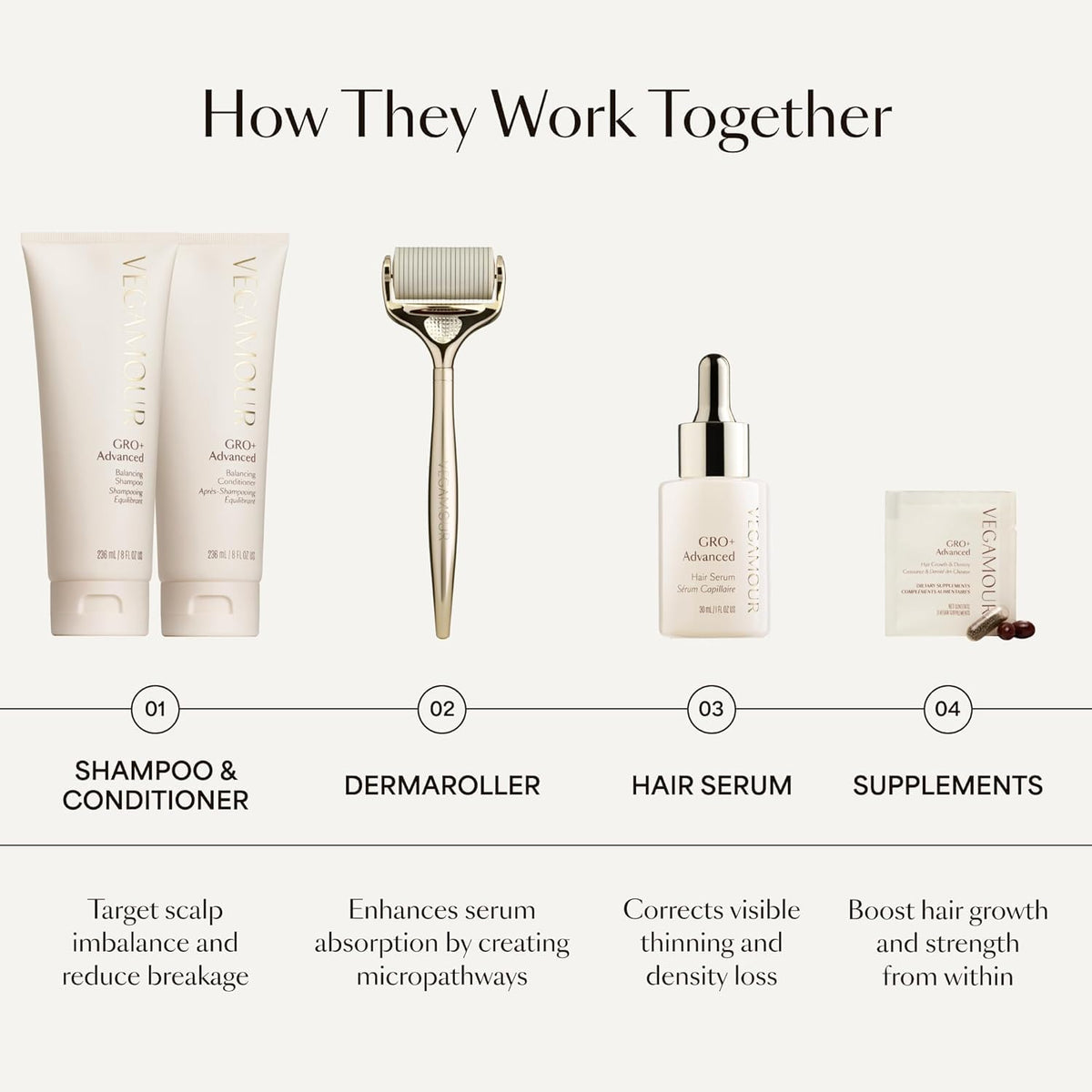VEGAMOUR lifestyle image of woman using haircare representing confidence boost