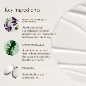 vegamour botanical ingredients flatlay highlighting plant-powered formula