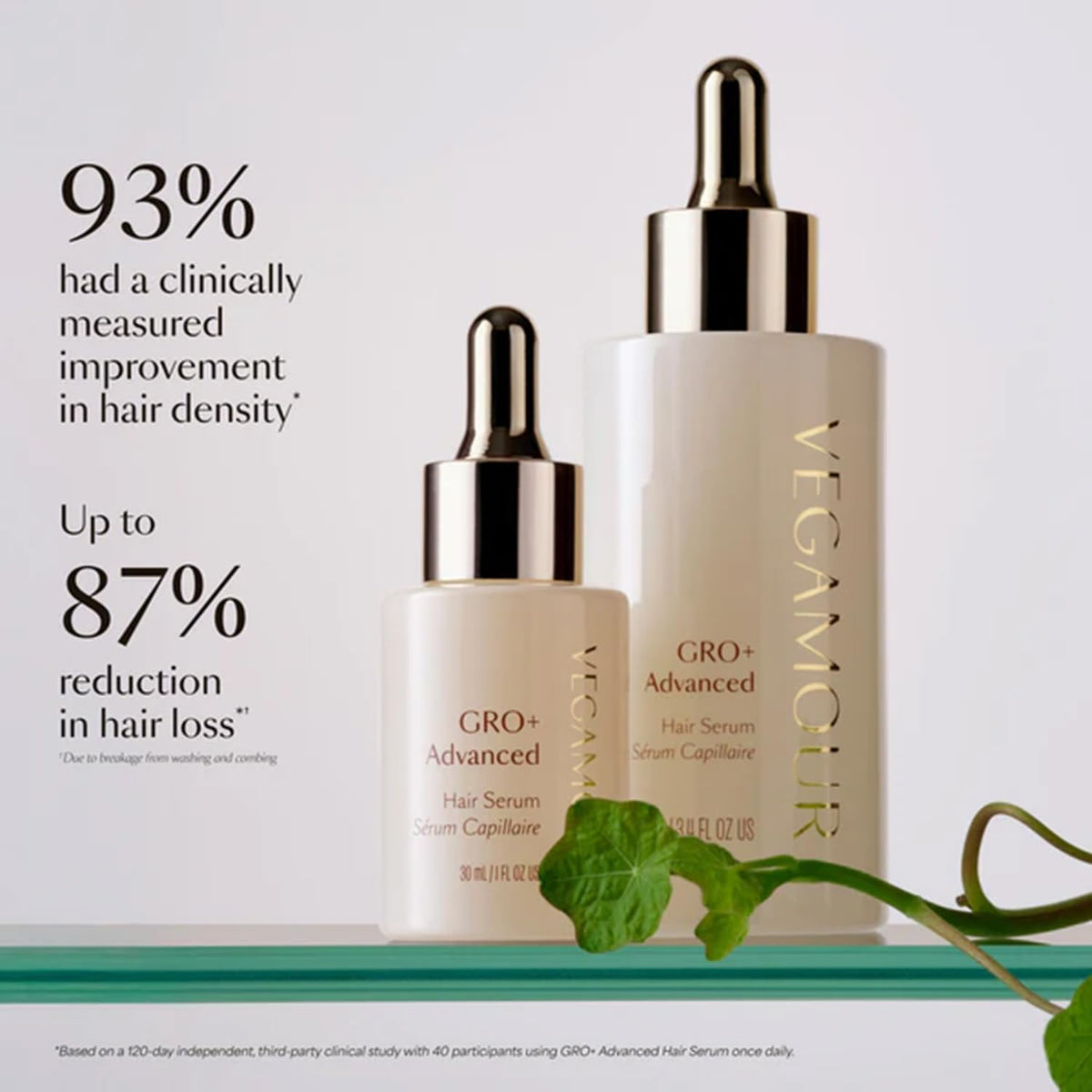 VEGAMOUR label closeup highlighting ingredients and dermatologist collaboration