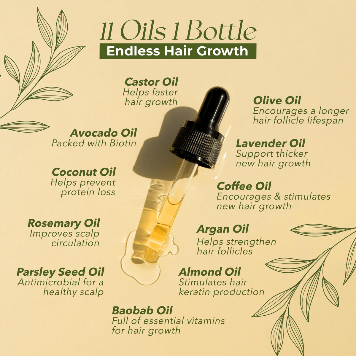 Veganic ingredient array with rosemary, castor, argan illustrating botanical benefits