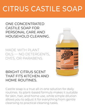 velona pouring close up with citrus drop highlighting easy dilution benefit