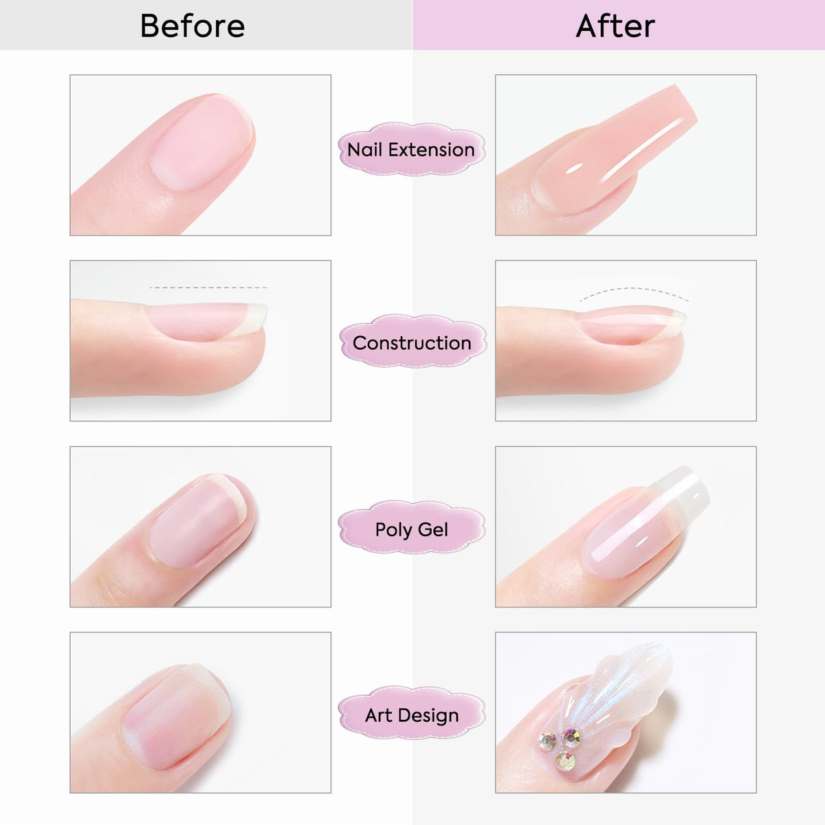 VENALISA gel being applied to nail tip for strong extension benefit