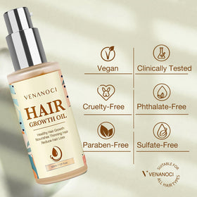 Venanoci before and after hair comparison, visual of fuller-looking, stronger hair