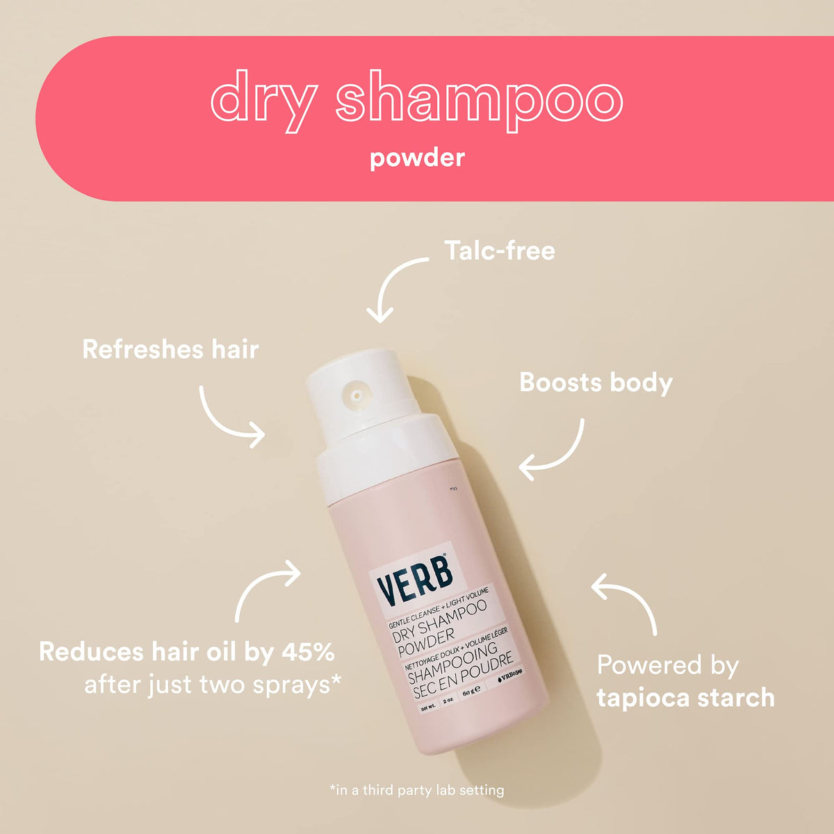 VERB dry shampoo powder dispenser close-up illustrating precise, non-aerosol application