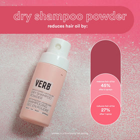 VERB dry shampoo powder used on roots in a lifestyle setting for instant volume