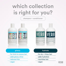 VERB shampoo bottle on bathroom vanity conveying everyday salon-quality benefits
