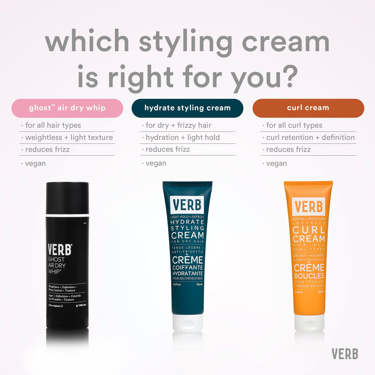 VERB cream on palm demonstrating amount to use for hydration without heaviness