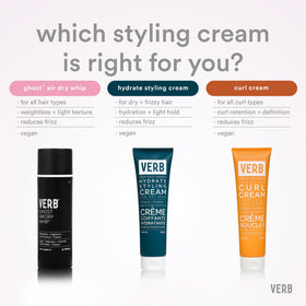 VERB cream on palm demonstrating amount to use for hydration without heaviness