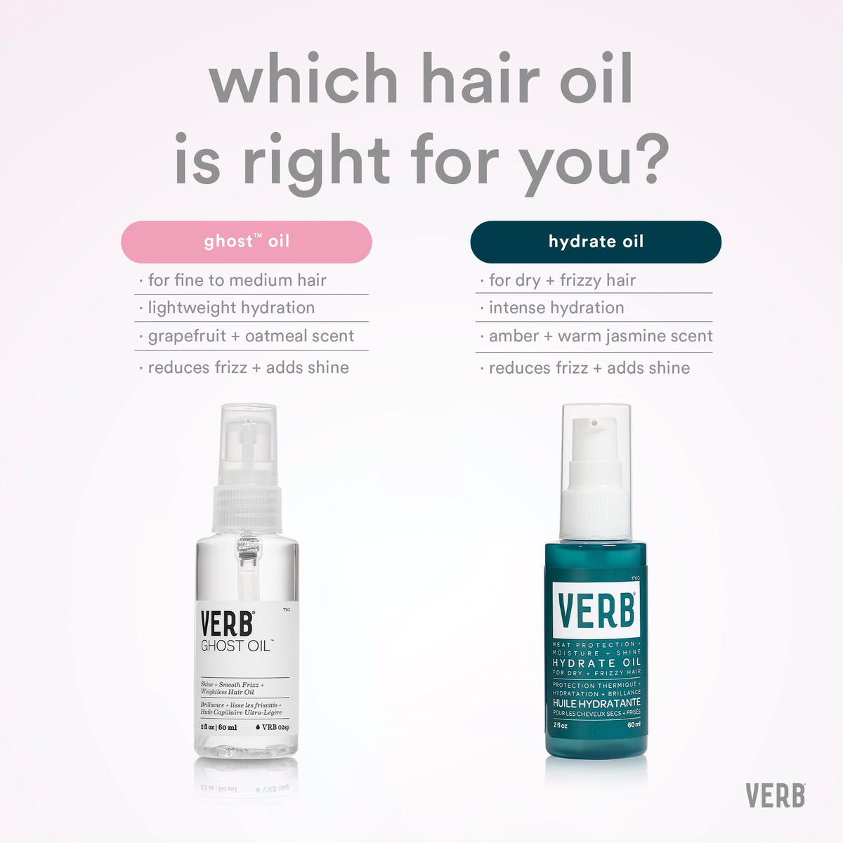 VERB bottle held in hand to show 4 oz size for value and extended use benefit