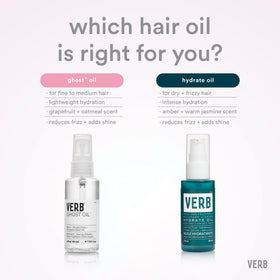 VERB Hydrate Oil texture on hand showing lightweight absorbent formula