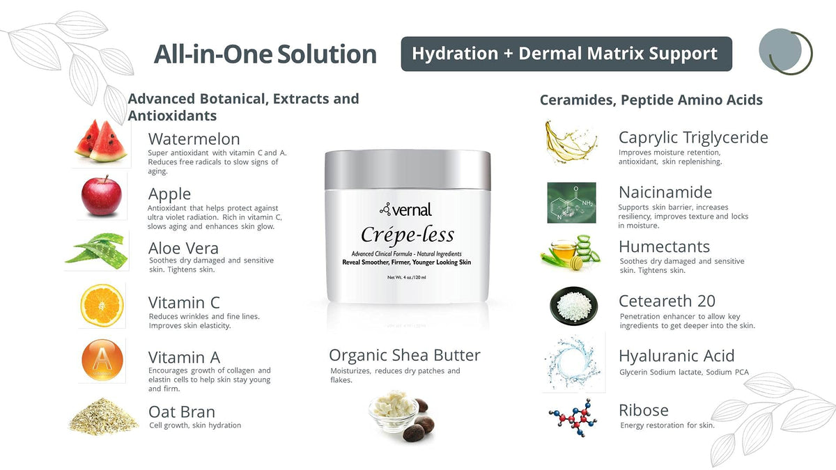 Vernal applying to inner arm demonstrating targeted firming and skin-smoothing benefit