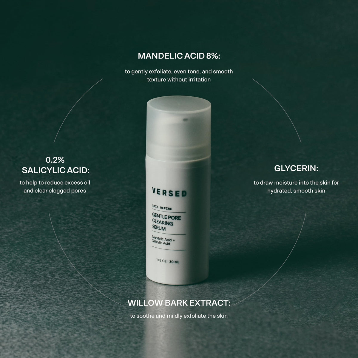 Versed bottle beside ingredient highlights showing acids and glycerin for clarity