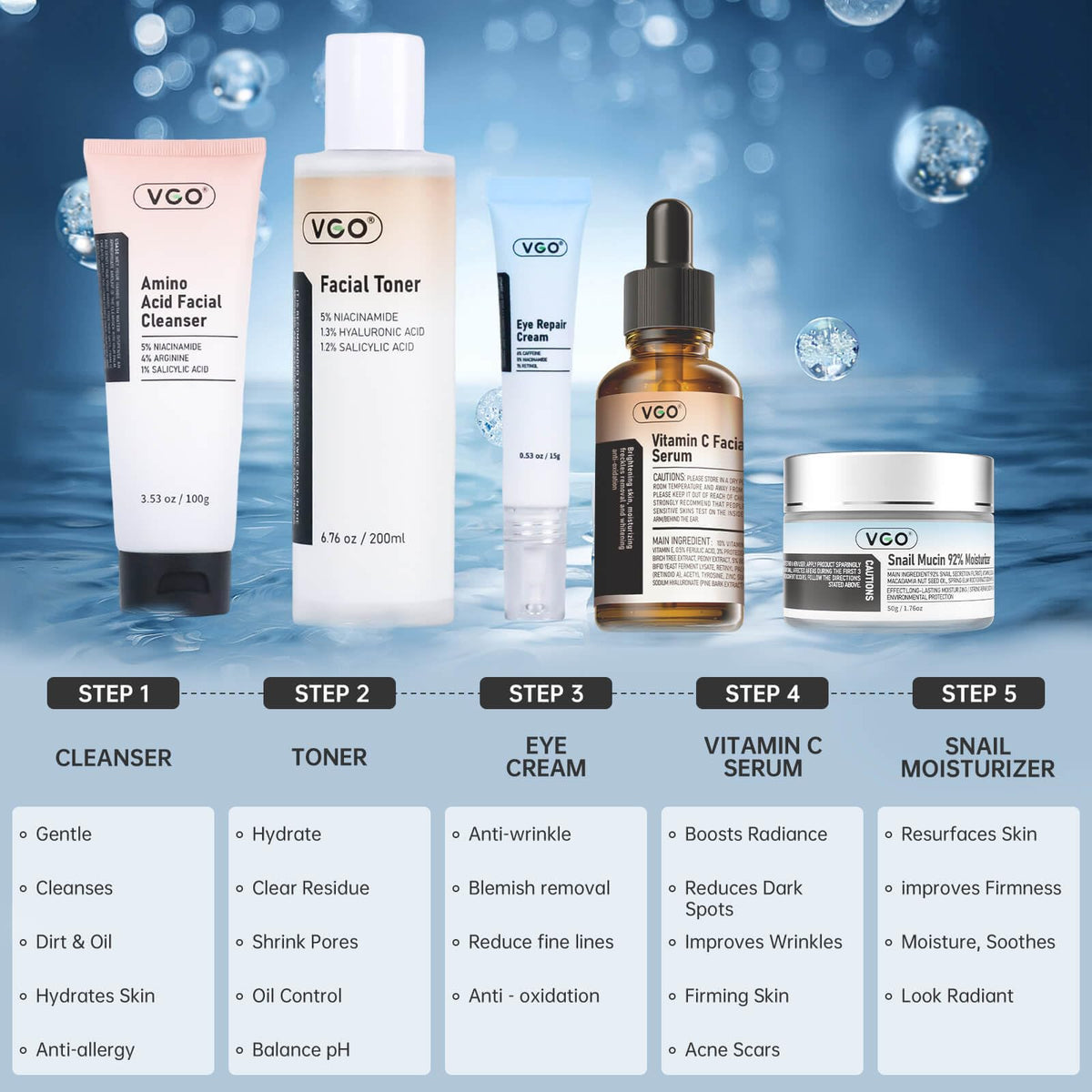 VGO eye cream dabbed on fingertip to show targeted application and smoothing benefit