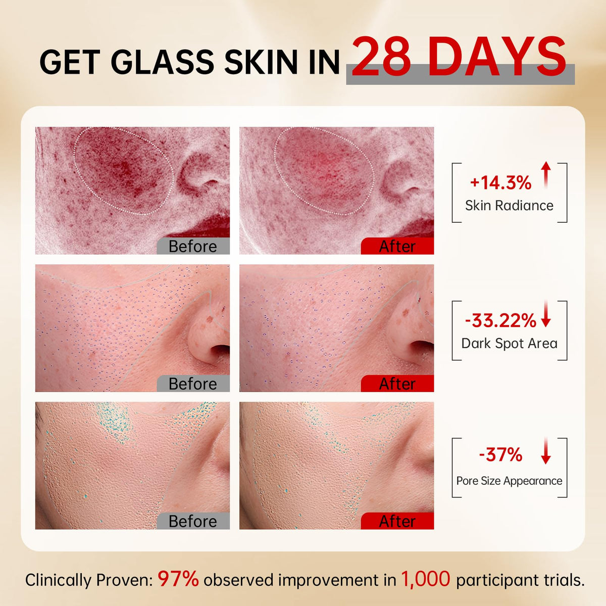VGO vitamin C serum dropper dispensing brightening formula