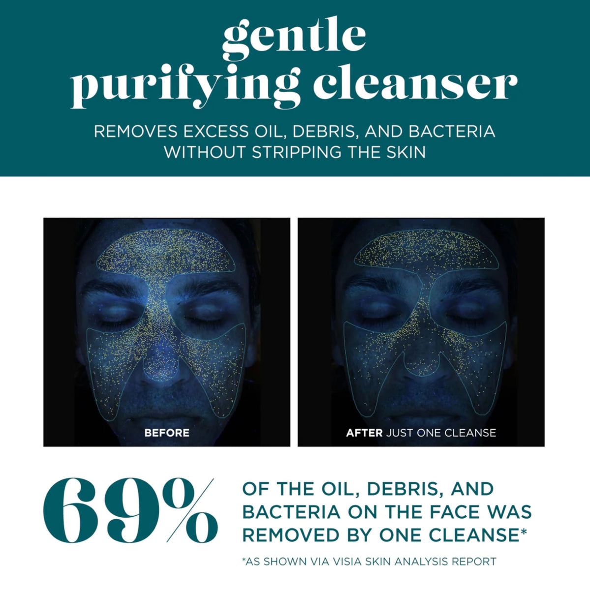 VI DERM on bathroom shelf in routine setting promoting daily use