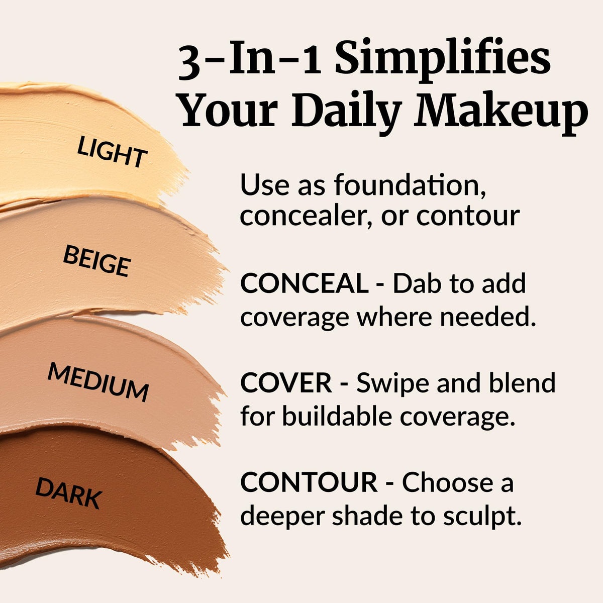 Vibriance creamy texture swatched on skin illustrating smooth blendability