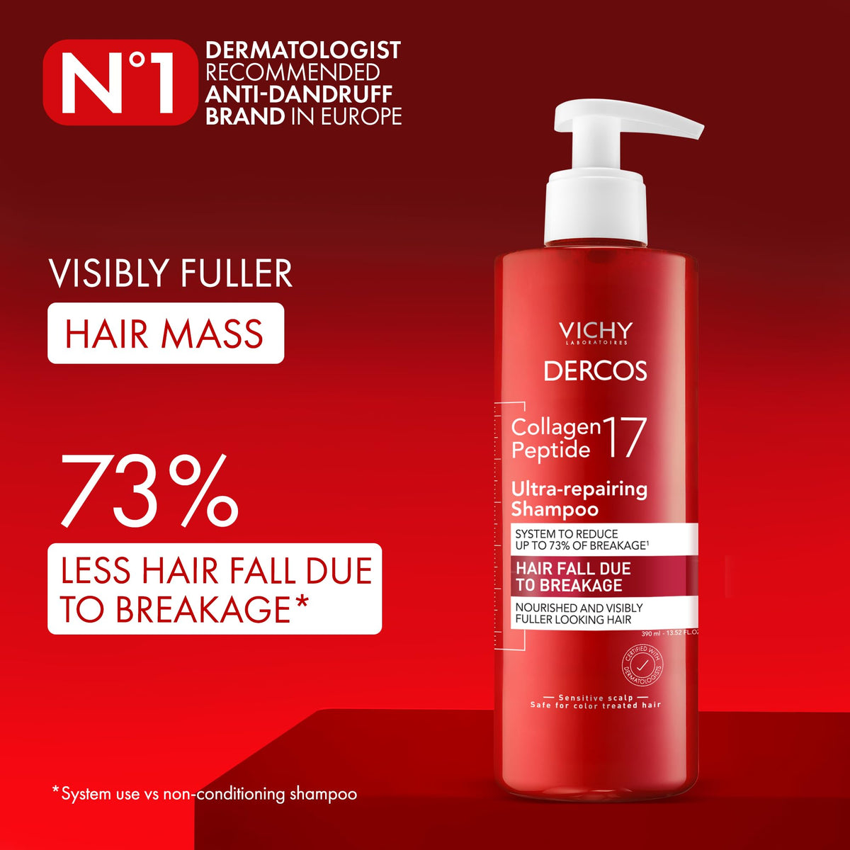 VICHY close-up pump dispensing shampoo for easy application benefit