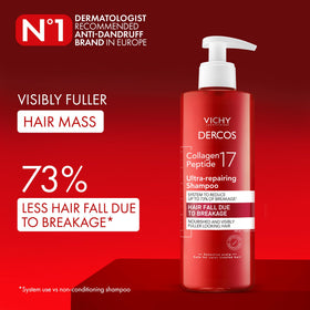 VICHY close-up pump dispensing shampoo for easy application benefit