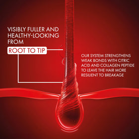 VICHY foam texture detail showing gentle lather that protects fibers