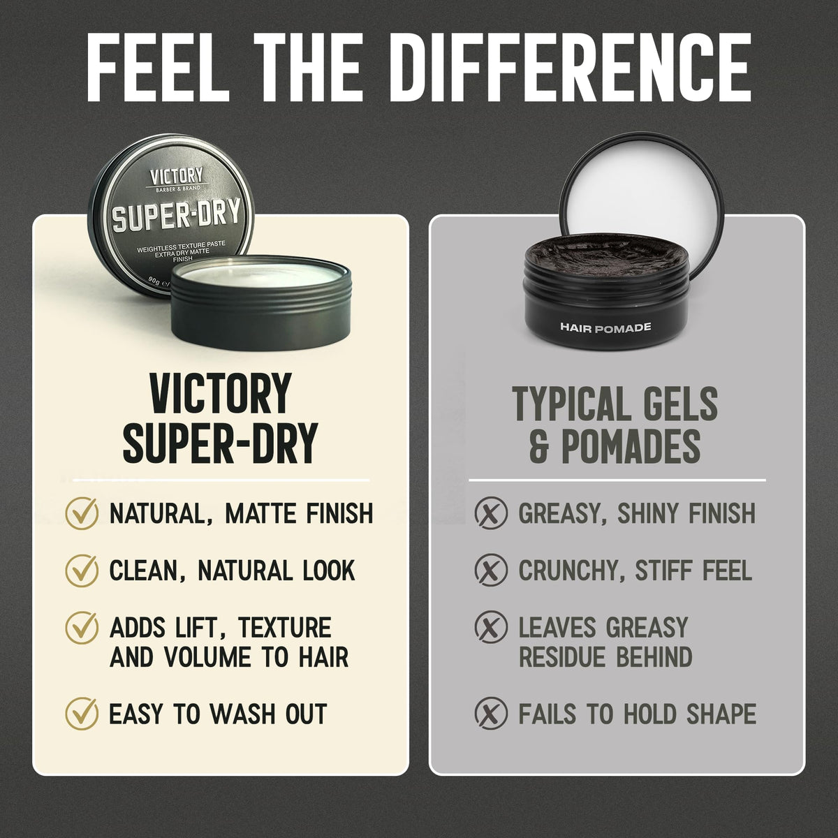 Victory Barber & Brand scale next to ruler showing 3.1 oz compact size for travel benefit