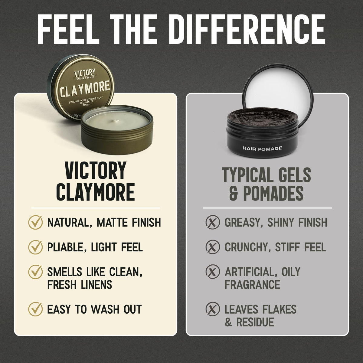 Victory Barber & Brand product next to everyday items showing 3.1 oz scale
