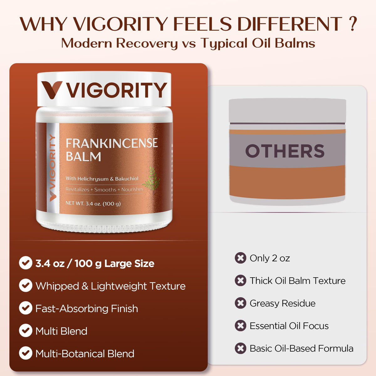 Vigority frankincense balm size comparison with coin showing jar volume and value benefit