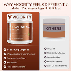 Vigority frankincense balm size comparison with coin showing jar volume and value benefit