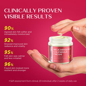 Vigority applying cream to hands in lifestyle scene for relief of rough patches