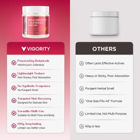 Vigority product label close-up showing key ingredients and fragrance-free benefit
