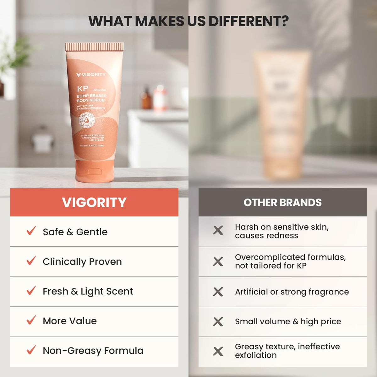 Vigority scrub on bathroom shelf styled to evoke a calming spa routine