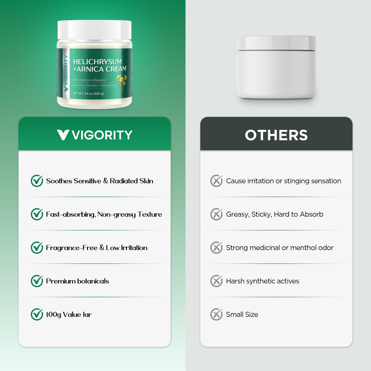 Vigority jar on bathroom shelf portraying everyday routine use benefit