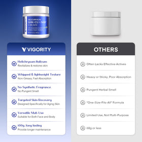 Vigority jar with recyclable packaging to emphasize eco friendly presentation benefit