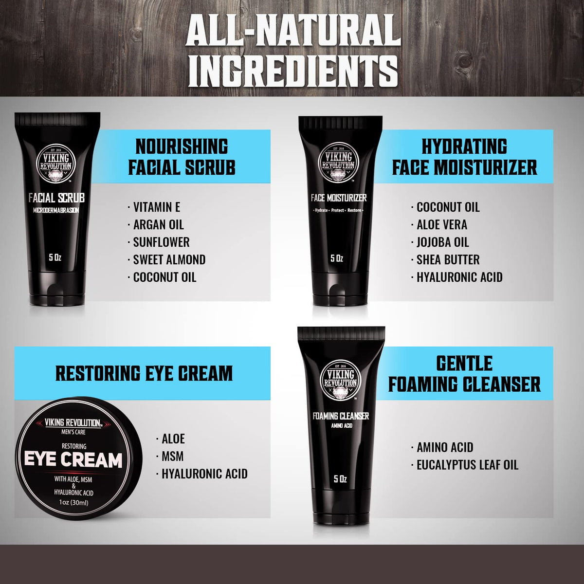 Viking Revolution eye cream tube open with small amount to reduce puffiness