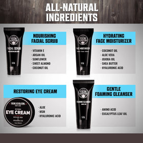Viking Revolution eye cream tube open with small amount to reduce puffiness